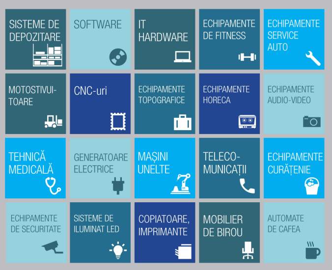 sistem de finantare firme