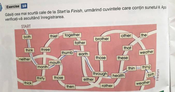curs de engleza intermediar de la eurocor