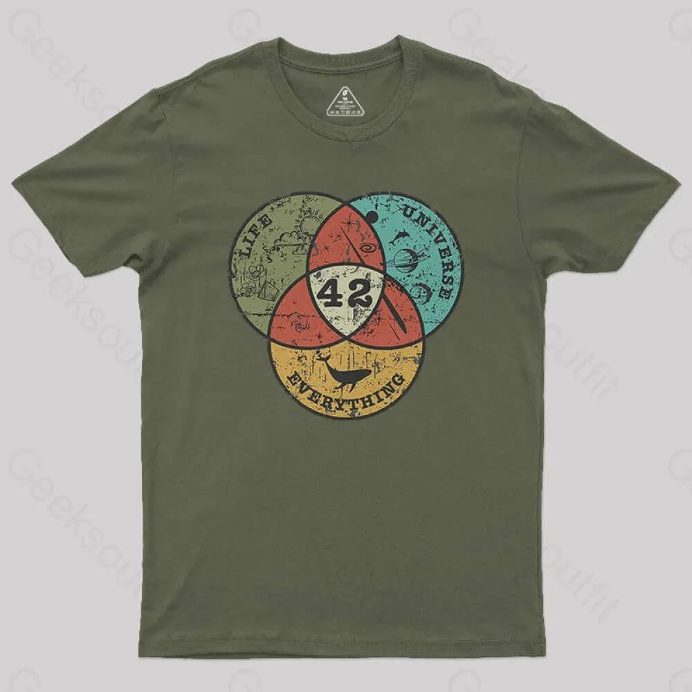 geek t shirt